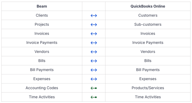 Screenshot 2026-03-19 at 12.42.41 PM