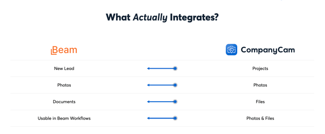 companycam integration graphic